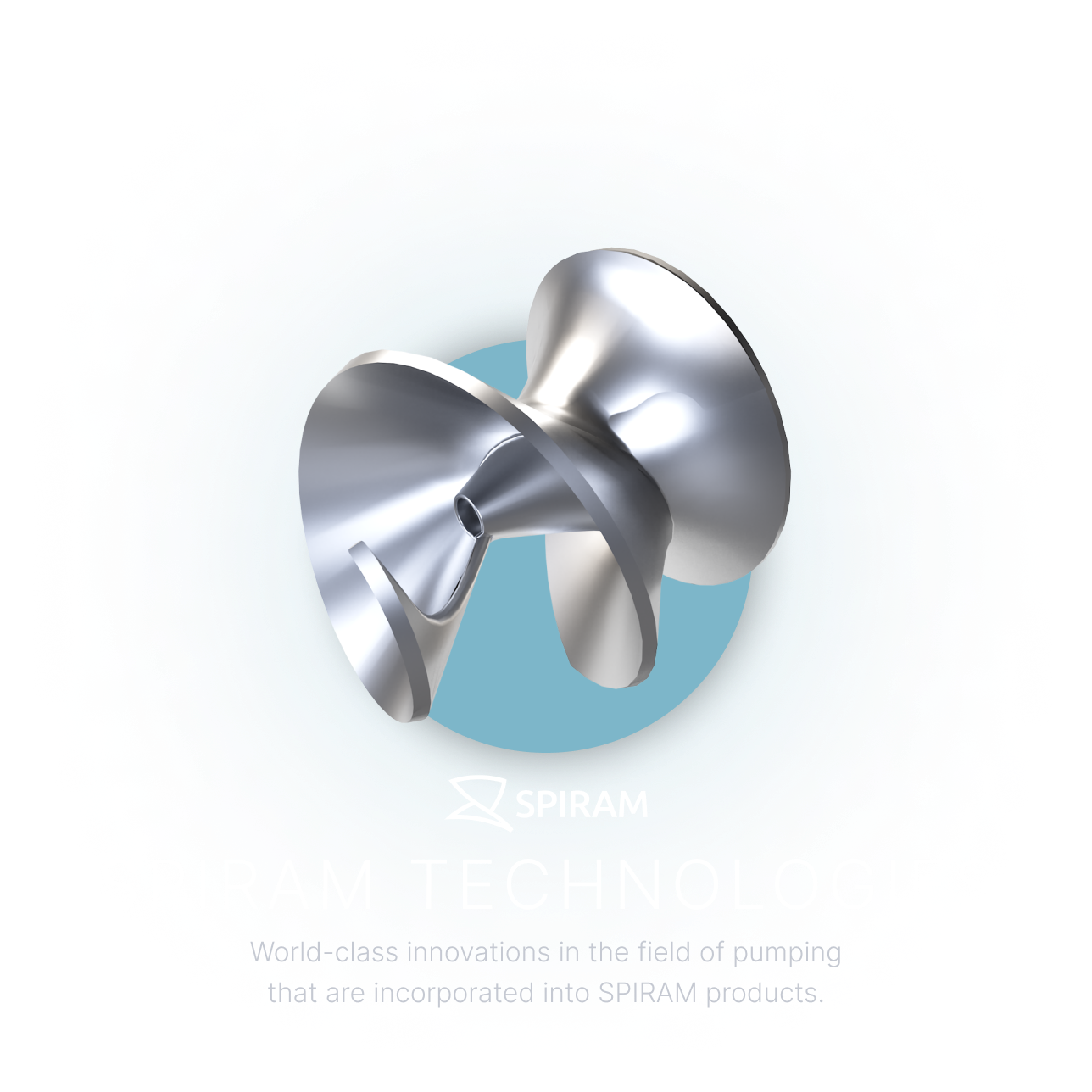 spiram-technologie